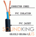 SOUNDKING GB105