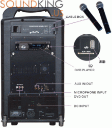 Bộ âm thanh lưu động soundking ME8